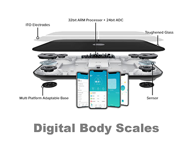 L'Docile Digital Body Scales